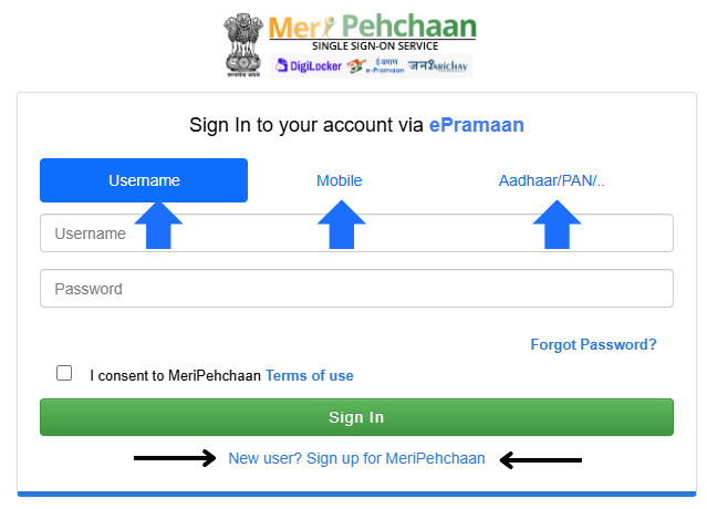 e-khajana login